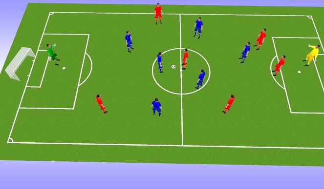 Football/Soccer Session Plan Drill (Colour): 1
