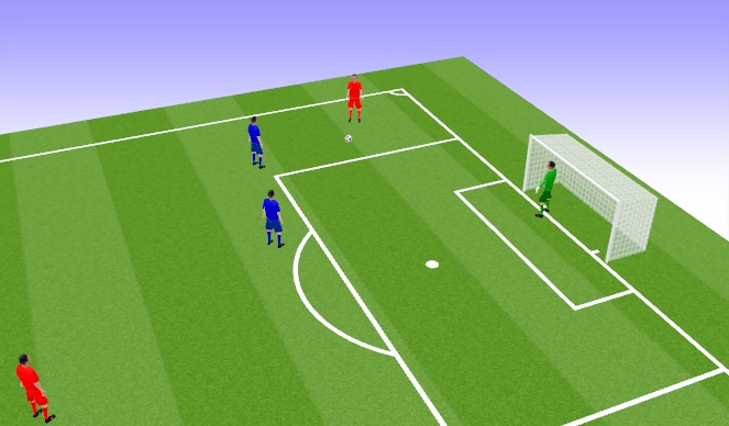 Football/Soccer Session Plan Drill (Colour): A2nd half 