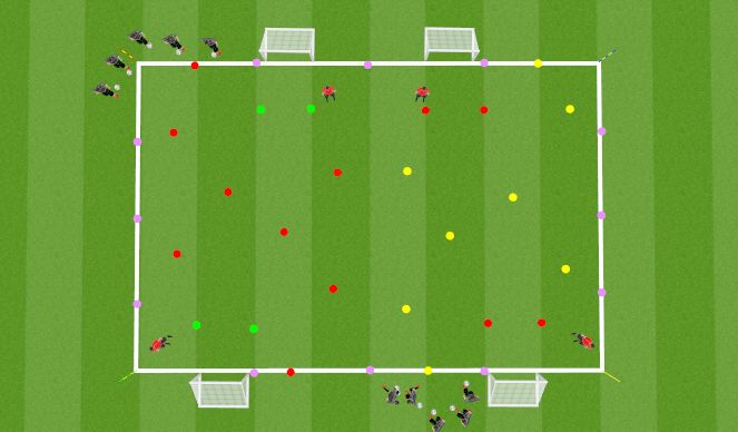 Football/Soccer Session Plan Drill (Colour): Dribble to shoot