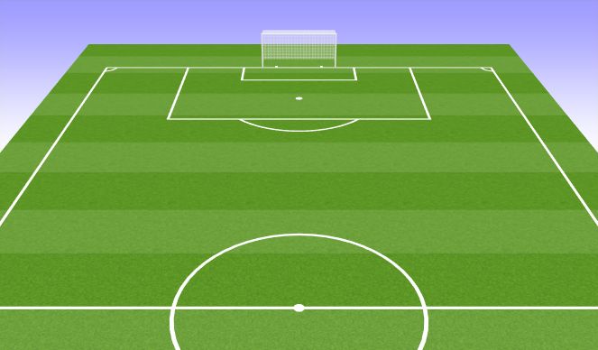 Football/Soccer Session Plan Drill (Colour): Warm Up