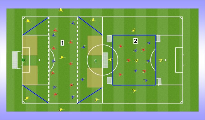 Football/Soccer Session Plan Drill (Colour): Attack positioning 4-3-3
