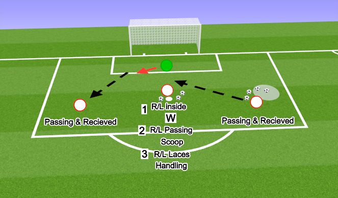 Football/Soccer Session Plan Drill (Colour): Screen 1