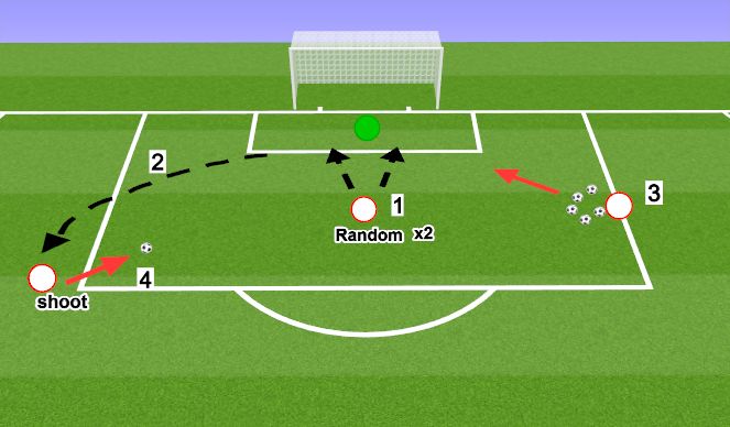 Football/Soccer Session Plan Drill (Colour): Screen 3