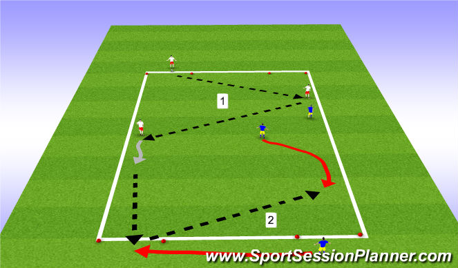 Football/Soccer Session Plan Drill (Colour): 3v3+2 rondo with gates