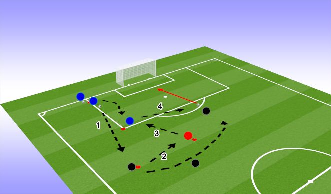 Football/Soccer Session Plan Drill (Colour): Screen 1