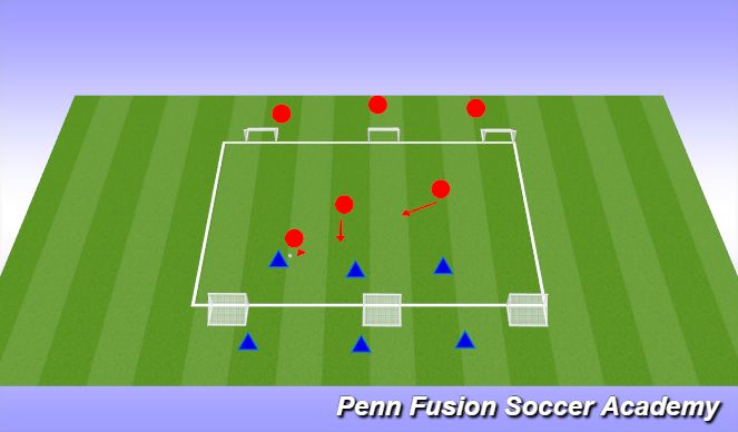 Football/Soccer Session Plan Drill (Colour): 3v3 - High Pressing