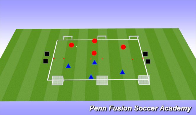 Football/Soccer Session Plan Drill (Colour): Pressing to Disrupt
