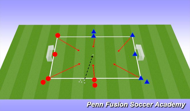 Football/Soccer Session Plan Drill (Colour): High Pressing Game