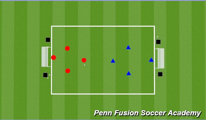 Football/Soccer Session Plan Drill (Colour): Intense Pressing Conditioned Game