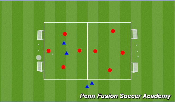 Football/Soccer Session Plan Drill (Colour): Press to Win or Disrupt