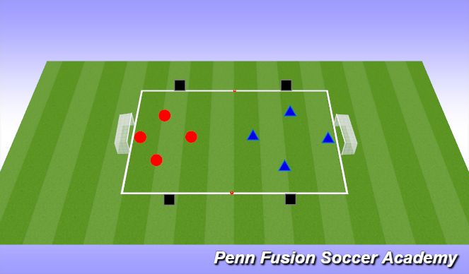 Football/Soccer Session Plan Drill (Colour): Conditioned Game