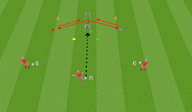 Football/Soccer Session Plan Drill (Colour): Colours