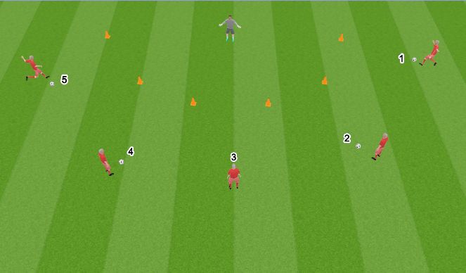 Football/Soccer Session Plan Drill (Colour): Where is the ball