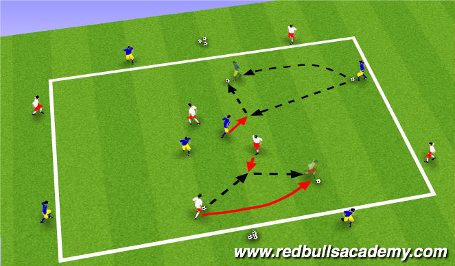 Football/Soccer Session Plan Drill (Colour): Warm Up I