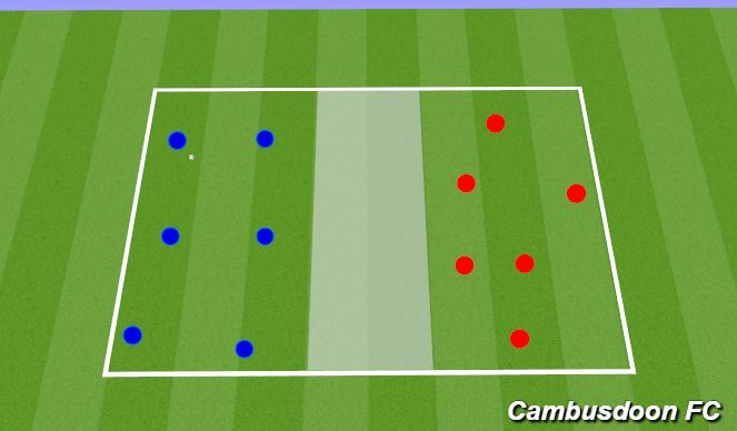 Football/Soccer Session Plan Drill (Colour): Transferring Rondo