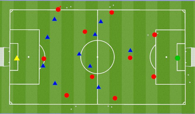 Football/Soccer Session Plan Drill (Colour): Screen 1