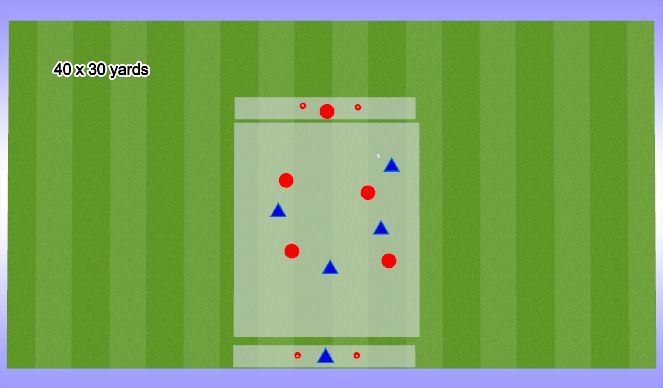 Football/Soccer Session Plan Drill (Colour): 4 v 4 to target