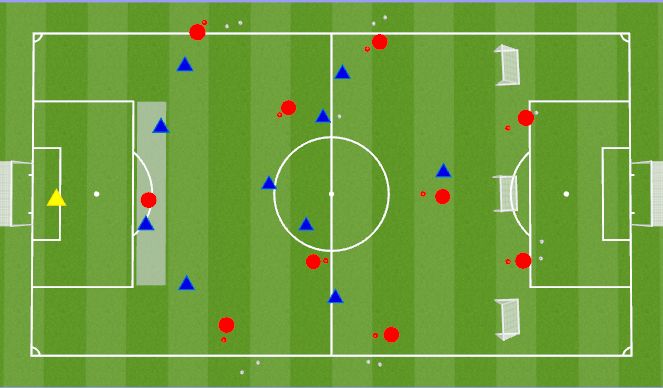 Football/Soccer Session Plan Drill (Colour): 11 v 11 transition def to attack opponent