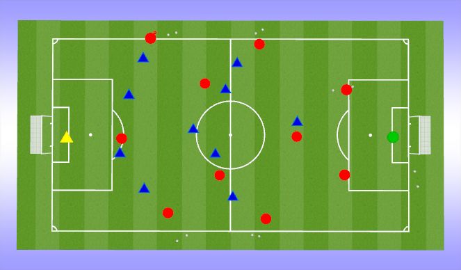 Football/Soccer Session Plan Drill (Colour): 11 v 11 threshold game 75%