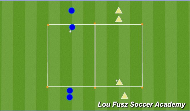 Football/Soccer Session Plan Drill (Colour): Partner passing with turns 