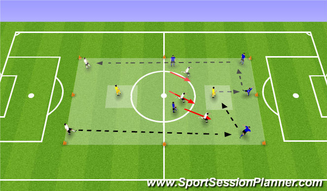 Football/Soccer Session Plan Drill (Colour): 7v7 Holding player