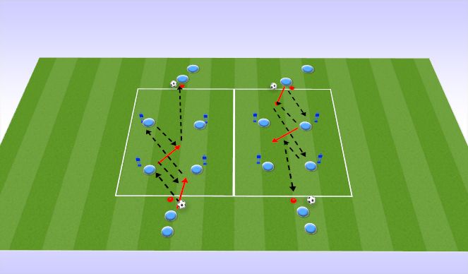 Football/Soccer Session Plan Drill (Colour): Screen 2