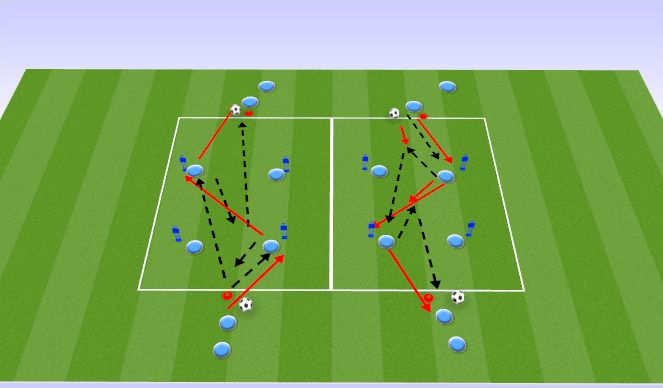 Football/Soccer Session Plan Drill (Colour): Screen 3