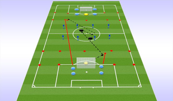 Football/Soccer Session Plan Drill (Colour): Screen 4