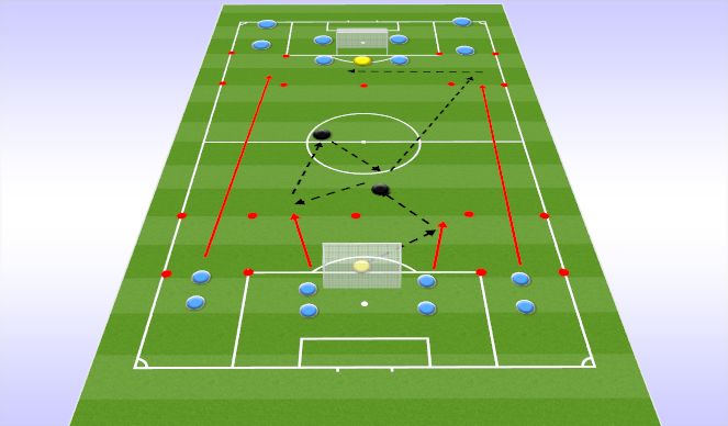 Football/Soccer Session Plan Drill (Colour): Screen 5
