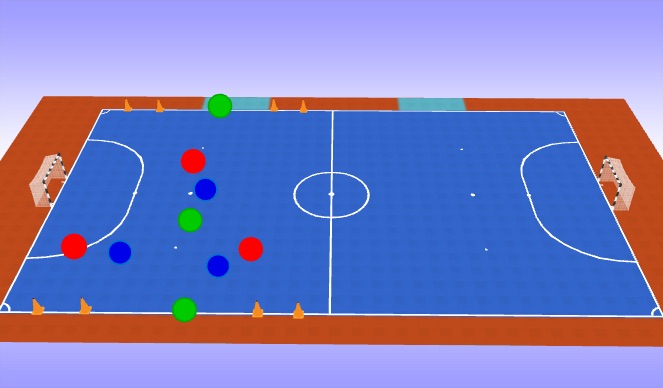 Futsal Session Plan Drill (Colour): Activation
