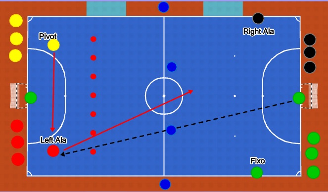 Futsal Session Plan Drill (Colour): Activity 1
