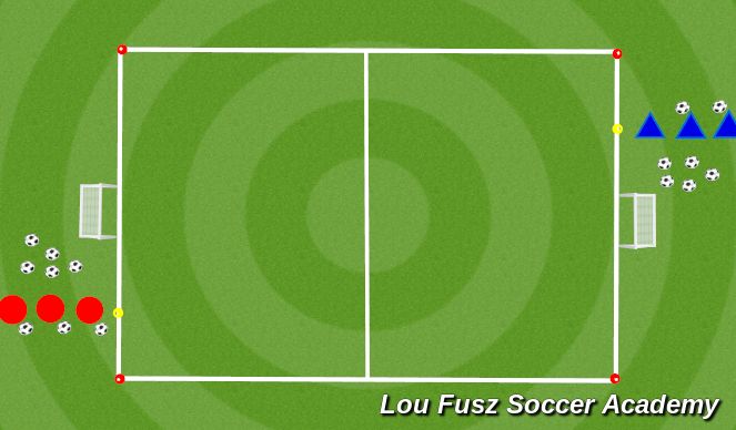 Football/Soccer Session Plan Drill (Colour): 1v1 Transition Animation