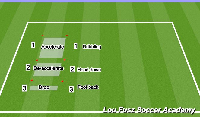 Football/Soccer Session Plan Drill (Colour): Warm Up (1v.1)