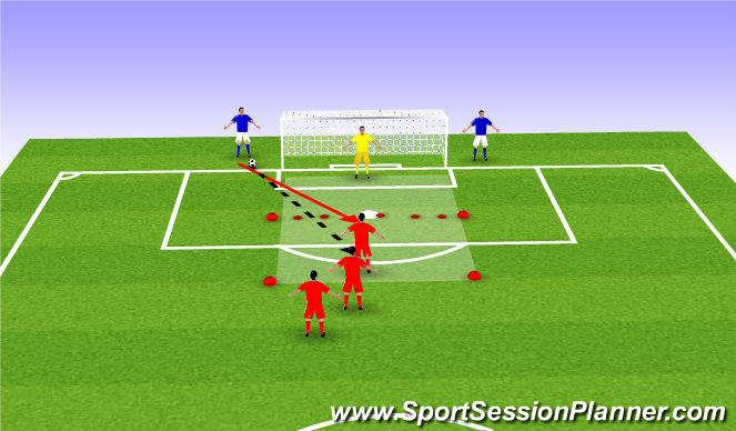 Football/Soccer Session Plan Drill (Colour): 1vs1 defending narrow area