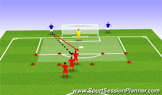 Football/Soccer Session Plan Drill (Colour): 1vs1 defending large area