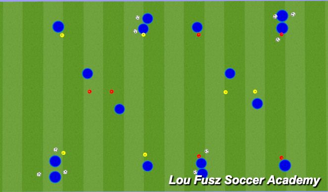 Football/Soccer Session Plan Drill (Colour): Animation 1