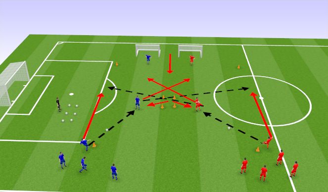 Football/Soccer Session Plan Drill (Colour): Progression