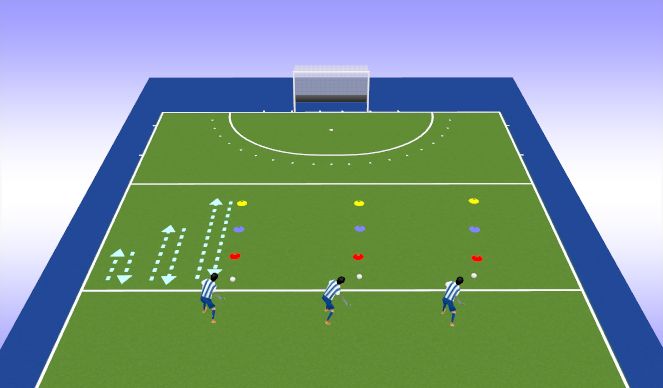 Hockey Session Plan Drill (Colour): MWTB - Quick Ball Carry with Change of Direction