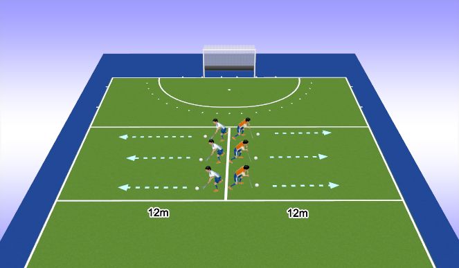 Hockey Session Plan Drill (Colour): MWTB - Quick Ball Carrying