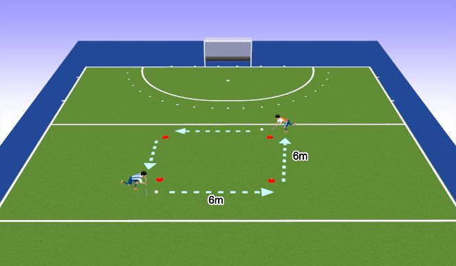 Hockey Session Plan Drill (Colour): Decathlon - Twice around the square