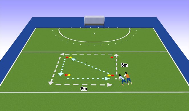 Hockey Session Plan Drill (Colour): Decathlon - Twice around the square - Progression
