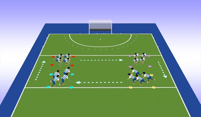 Hockey Session Plan Drill (Colour): MWTB - Quick Ball Carrying - Changing Squares