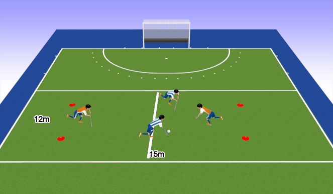 Hockey Session Plan Drill (Colour): 2 v 2 Triathlon - 2 v 1 with counter attack