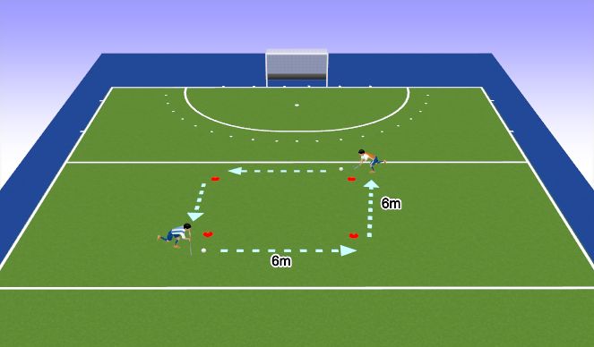 Hockey Session Plan Drill (Colour): Decathlon - Twice around the square