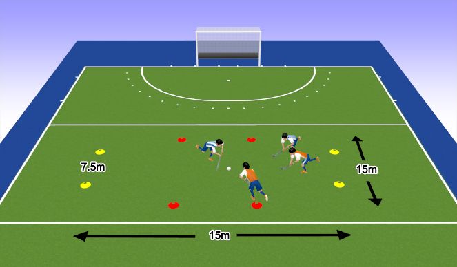 Hockey Session Plan Drill (Colour): 2 v 2 Triathlon - 2 v 2 with 4 intersecting goals