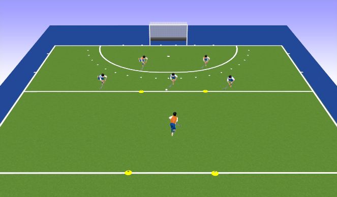 Hockey Session Plan Drill (Colour): 3 v 3 - Fast Attack