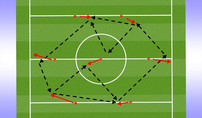 Football/Soccer Session Plan Drill (Colour): Passing Pattern