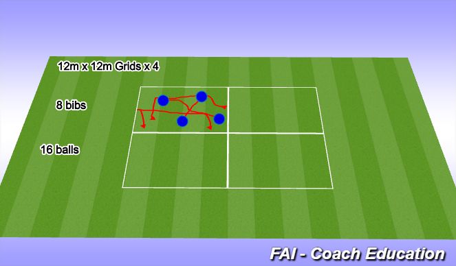 Football/Soccer Session Plan Drill (Colour): Screen 1