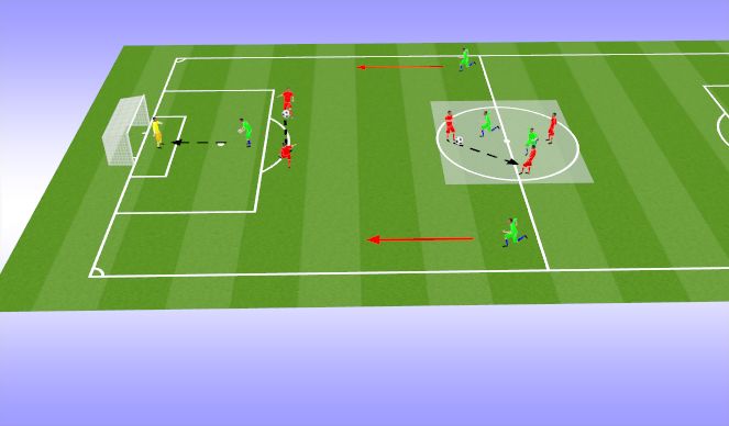 Football/Soccer Session Plan Drill (Colour): Pantalla 1