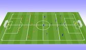 Football/Soccer: 4-3-3 Vs 3-4-3, Tactical: Defensive principles Beginner